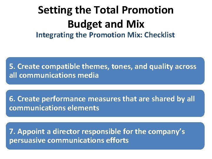 Setting the Total Promotion Budget and Mix Integrating the Promotion Mix: Checklist 5. Create