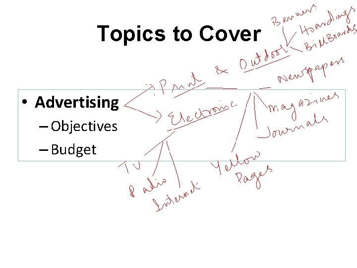 Topics to Cover • Advertising – Objectives – Budget 
