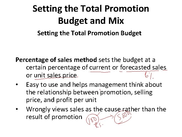 Setting the Total Promotion Budget and Mix Setting the Total Promotion Budget Percentage of