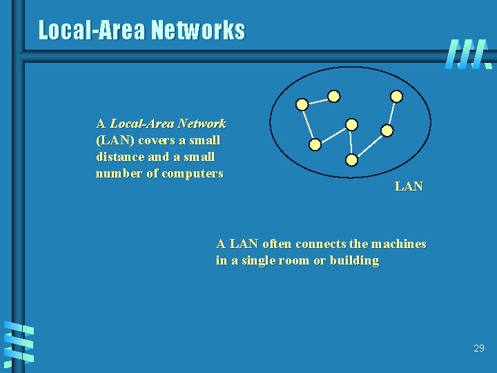 Local-Area Networks A Local-Area Network (LAN) covers a small distance and a small number