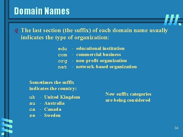 Domain Names b The last section (the suffix) of each domain name usually indicates
