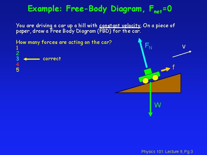 Example: Free-Body Diagram, Fnet=0 You are driving a car up a hill with constant Example: Free-Body Diagram, Fnet=0 You are driving a car up a hill with constant