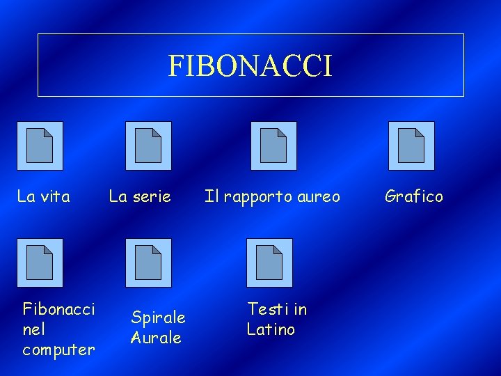 FIBONACCI La vita Fibonacci nel computer La serie Spirale Aurale Il rapporto aureo Testi