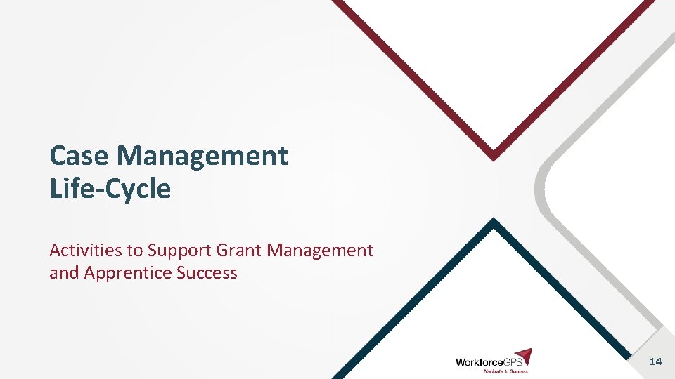 Case Management Life-Cycle Activities to Support Grant Management and Apprentice Success 14 