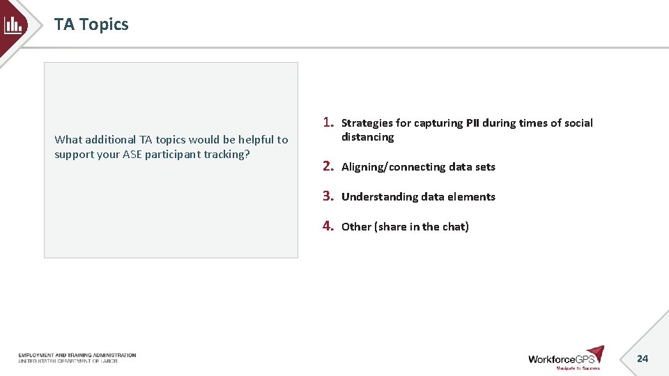 TA Topics 1. Strategies for capturing PII during times of social What additional TA