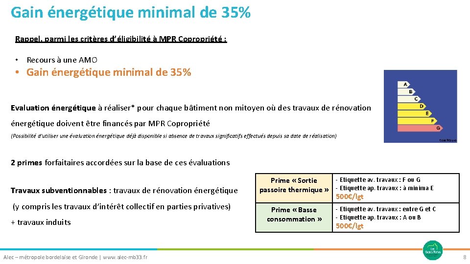 Gain énergétique minimal de 35% Rappel, parmi les critères d’éligibilité à MPR Copropriété :