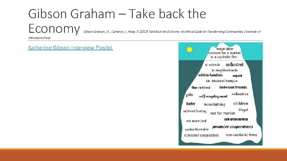 Gibson Graham – Take back the Economy Gibson-Graham, J. K. , Cameron, J. ,