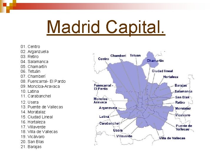 Madrid Capital. 01. Centro 02. Arganzuela 03. Retiro 04. Salamanca 05. Chamartín 06. Tetuán