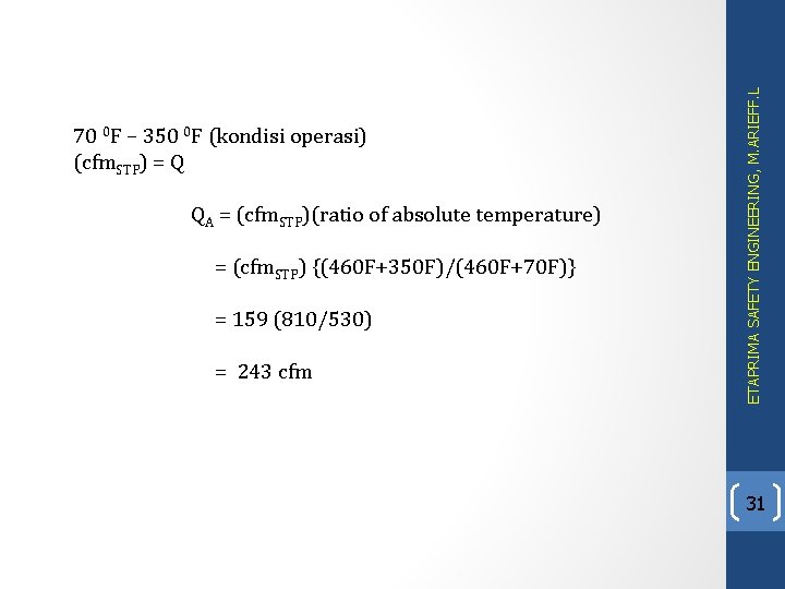 QA = (cfm. STP)(ratio of absolute temperature) = (cfm. STP) {(460 F+350 F)/(460 F+70