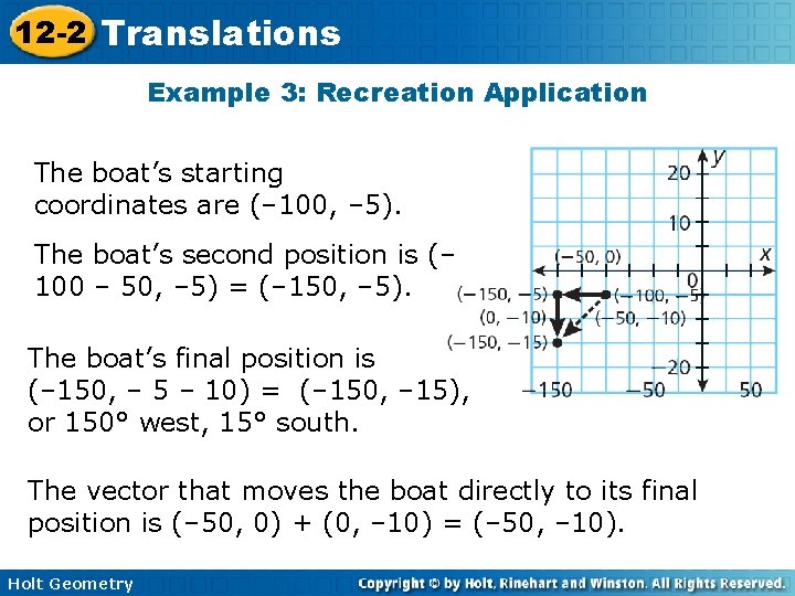12 -2 Translations Example 3: Recreation Application The boat’s starting coordinates are (– 100,