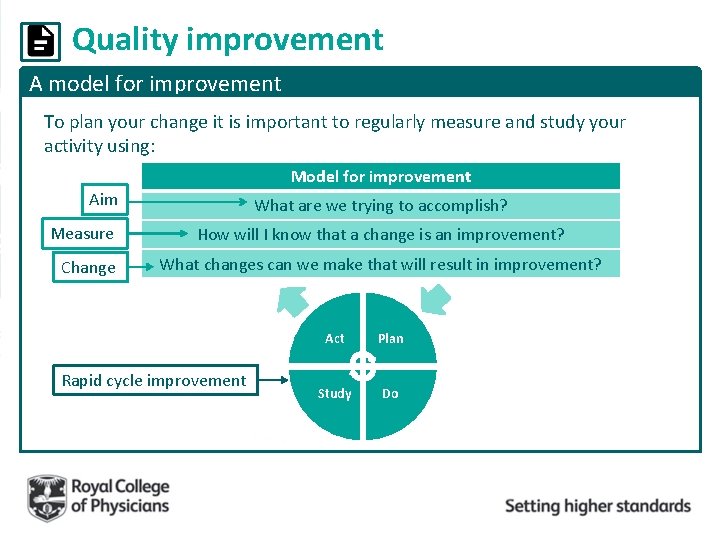 Quality improvement A model for improvement To plan your change it is important to