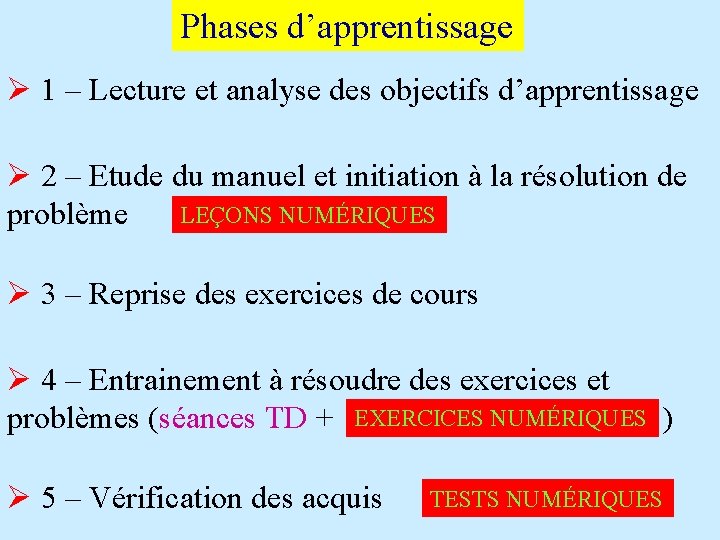 Phases d’apprentissage Ø 1 – Lecture et analyse des objectifs d’apprentissage Ø 2 –
