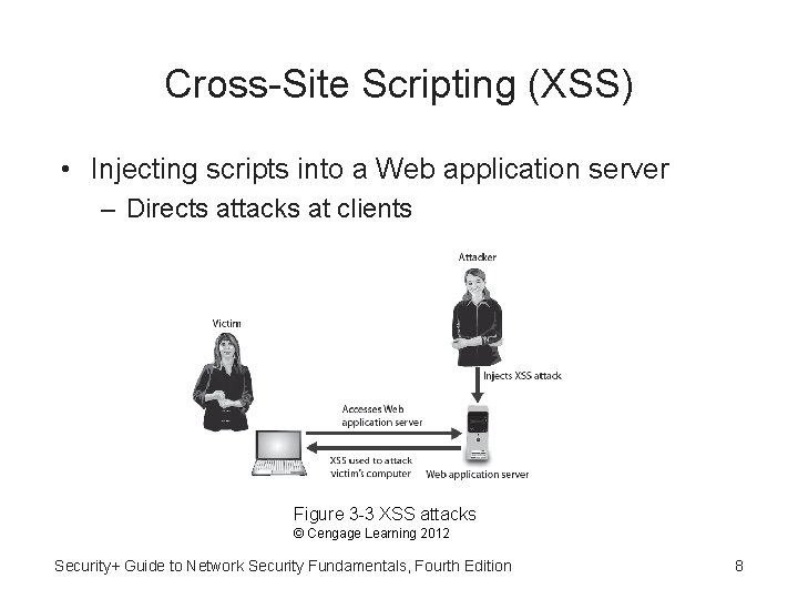 Cross-Site Scripting (XSS) • Injecting scripts into a Web application server – Directs attacks