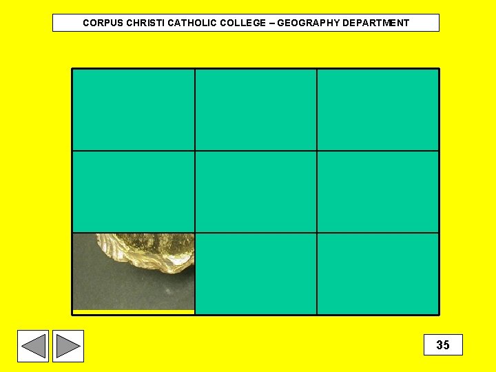 CORPUS CHRISTI CATHOLIC COLLEGE – GEOGRAPHY DEPARTMENT 35 