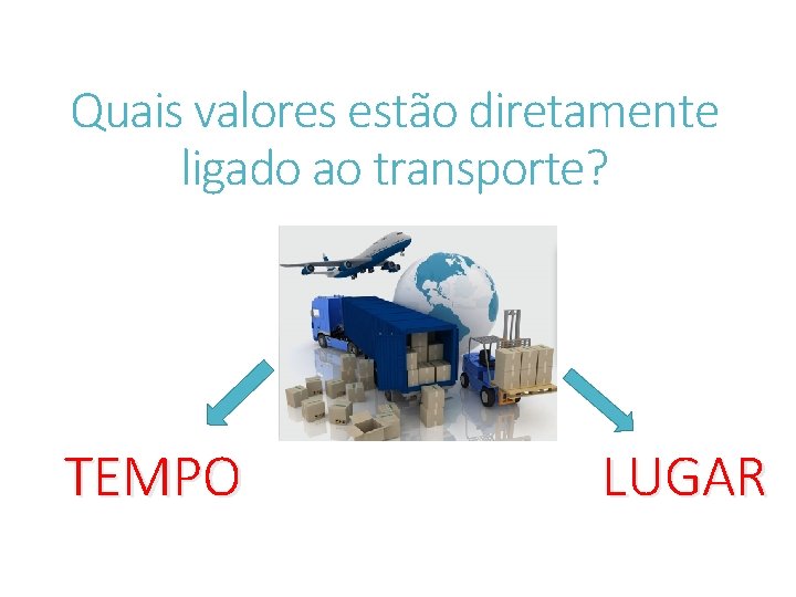 Quais valores estão diretamente ligado ao transporte? TEMPO LUGAR 