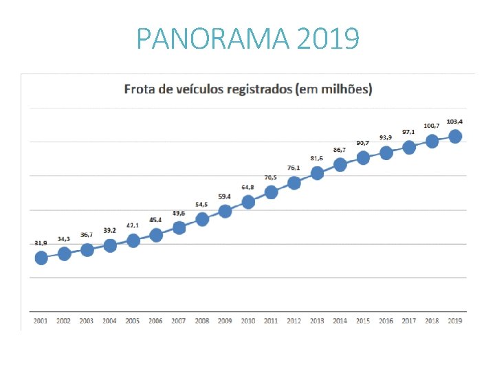 PANORAMA 2019 