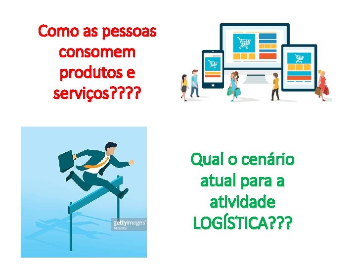 Como as pessoas consomem produtos e serviços? ? Qual o cenário atual para a