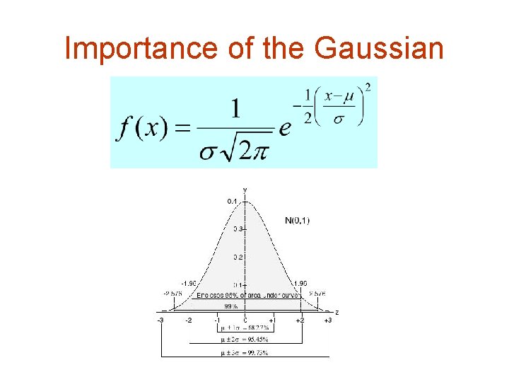 Descriptive statistics Experiment Data Sample Statistics Sample mean