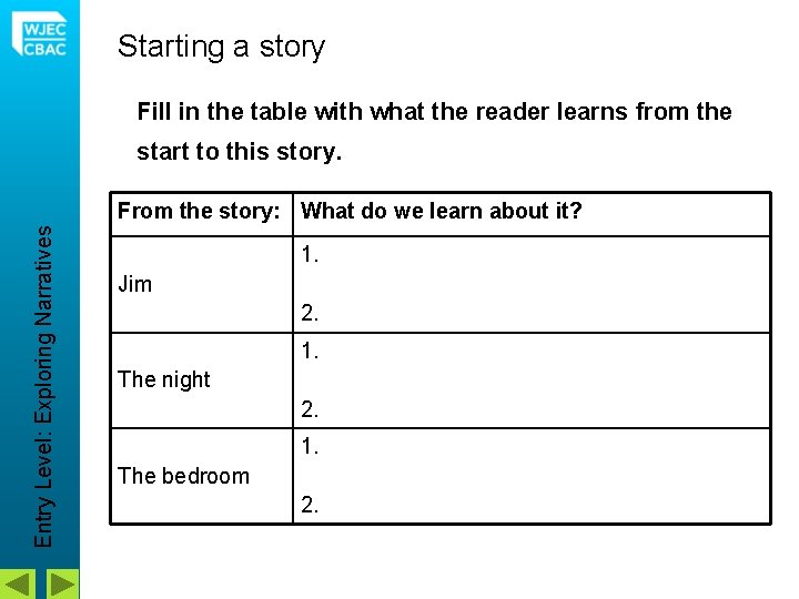 Starting a story Fill in the table with what the reader learns from the