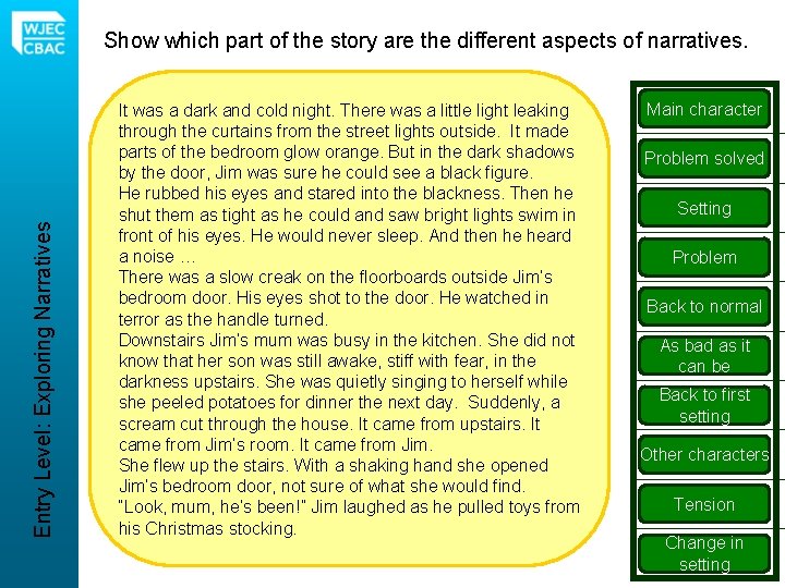 Entry Level: Exploring Narratives Show which part of the story are the different aspects