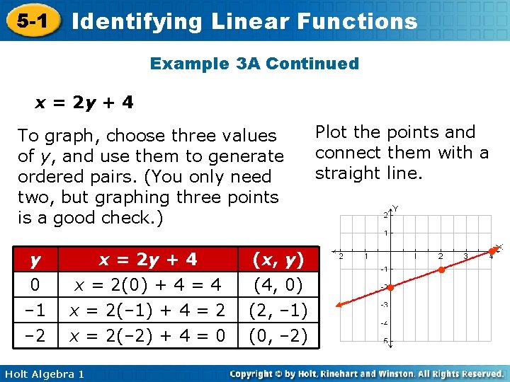 5 -1 Identifying Linear Functions Example 3 A Continued x = 2 y +