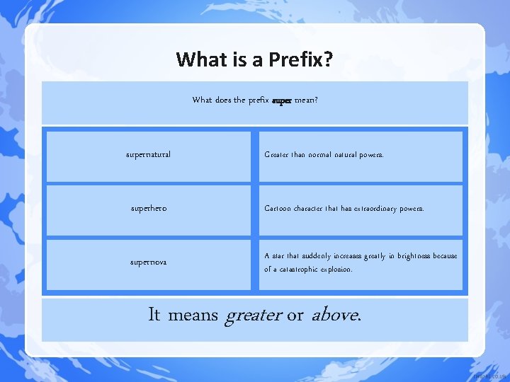 What is a Prefix? What does the prefix super mean? supernatural Greater than normal What is a Prefix? What does the prefix super mean? supernatural Greater than normal