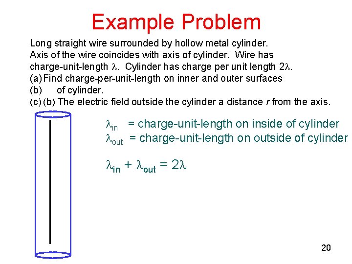 Example Problem Long straight wire surrounded by hollow metal cylinder. Axis of the wire
