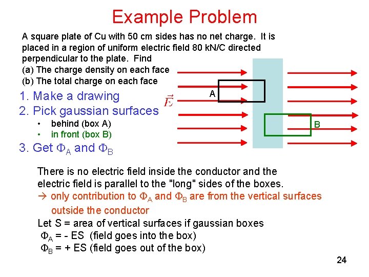 Example Problem A square plate of Cu with 50 cm sides has no net