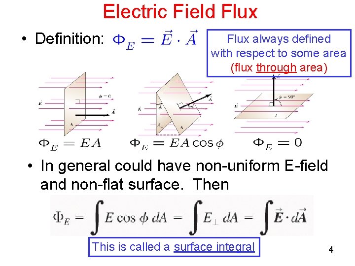 Electric Field Flux • Definition: Flux always defined with respect to some area (flux
