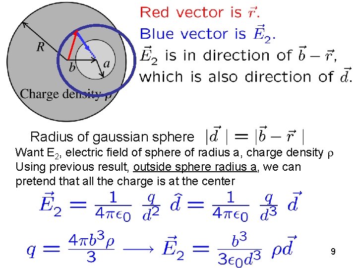 Radius of gaussian sphere Want E 2, electric field of sphere of radius a,