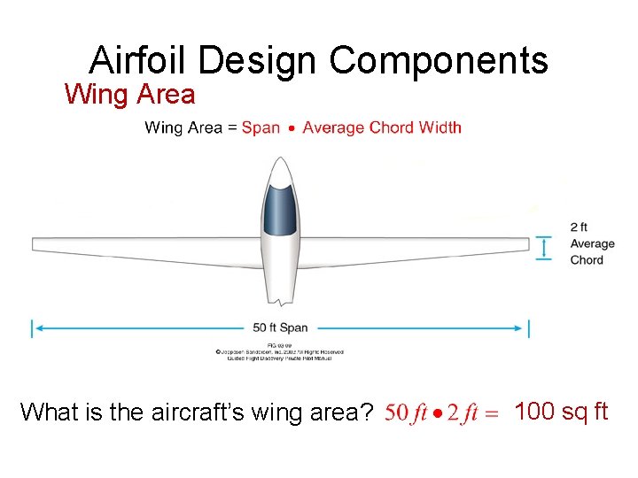 Airfoil Design Components Wing Area What is the aircraft’s wing area? 100 sq ft