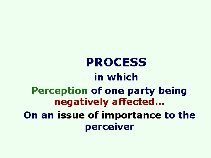 PROCESS in which Perception of one party being negatively affected… On an issue of