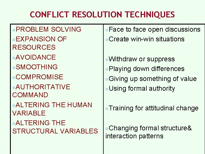 CONFLICT RESOLUTION TECHNIQUES n. PROBLEM SOLVING n. EXPANSION OF RESOURCES n. AVOIDANCE n. SMOOTHING