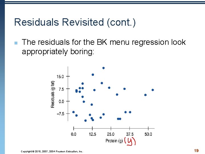 Residuals Revisited (cont. ) n The residuals for the BK menu regression look appropriately