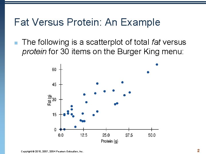 Fat Versus Protein: An Example n The following is a scatterplot of total fat