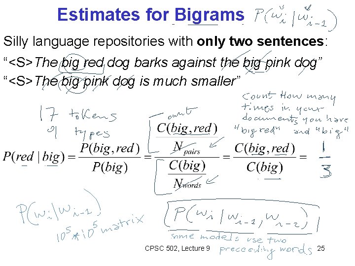 Estimates for Bigrams Silly language repositories with only two sentences: “<S>The big red dog