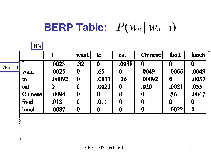 BERP Table: CPSC 502, Lecture 14 27 