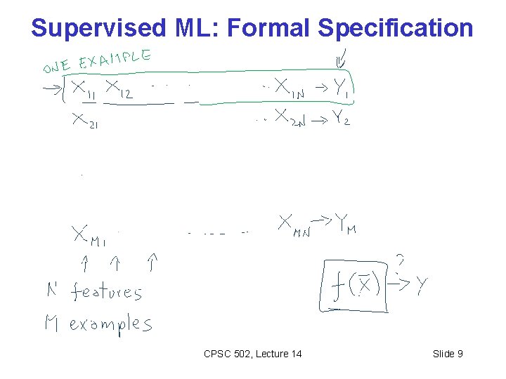 Supervised ML: Formal Specification CPSC 502, Lecture 14 Slide 9 
