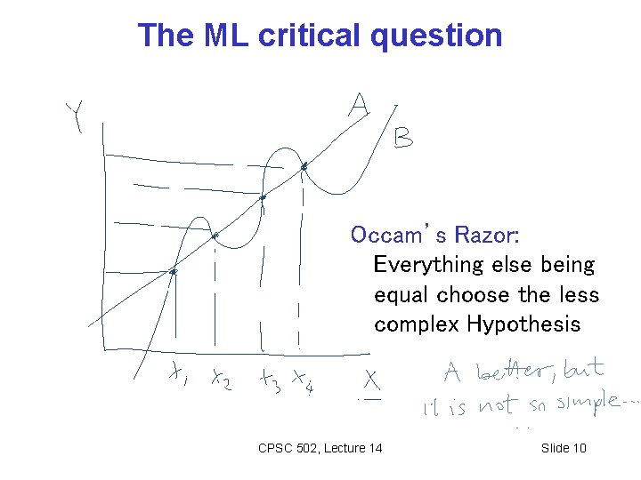 The ML critical question Occam’s Razor: Everything else being equal choose the less complex