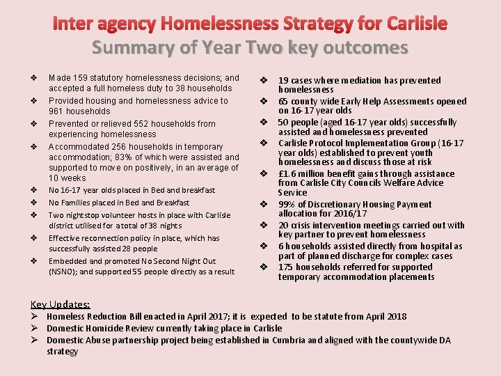 Inter agency Homelessness Strategy for Carlisle Summary of Year Two key outcomes v v