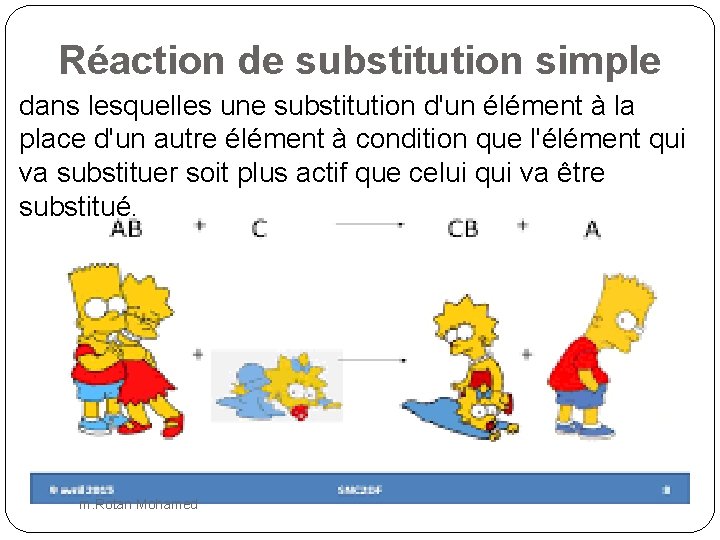 Réaction de substitution simple dans lesquelles une substitution d'un élément à la place d'un