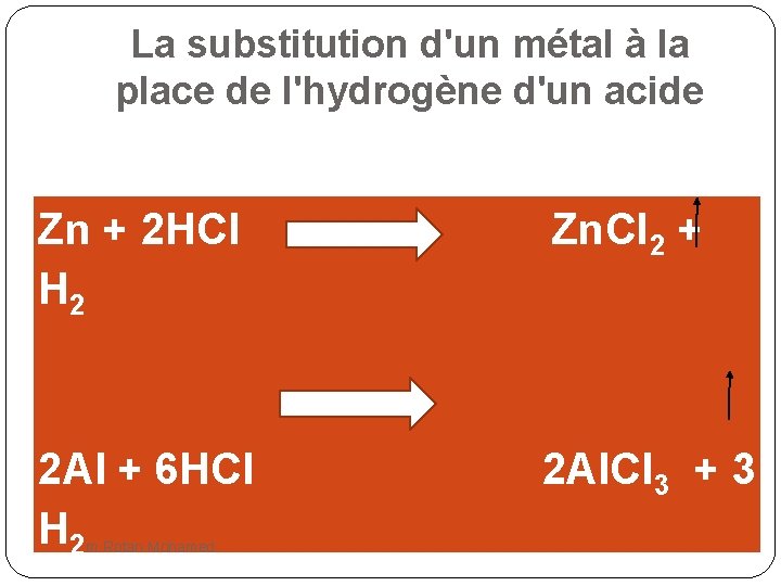 La substitution d'un métal à la place de l'hydrogène d'un acide Zn + 2