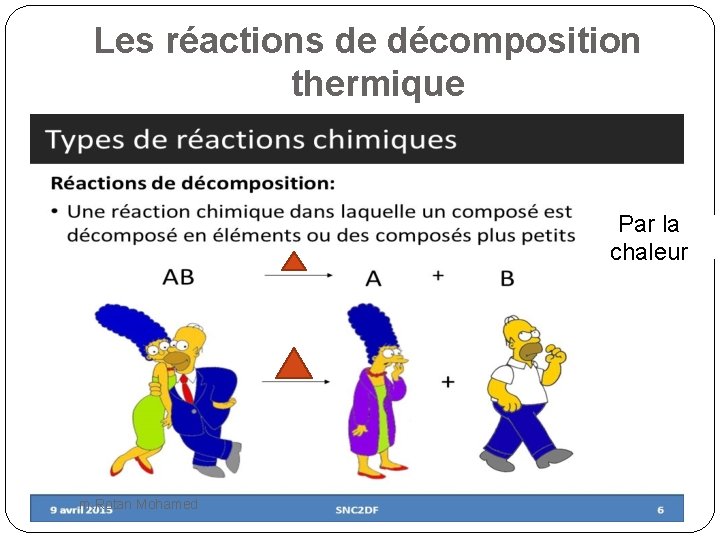 Les réactions de décomposition thermique Par la chaleur m. Rotan Mohamed 