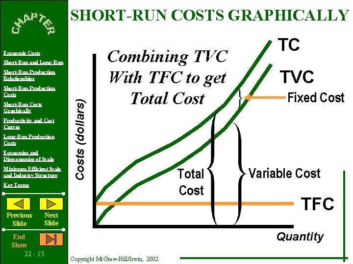 SHORT-RUN COSTS GRAPHICALLY Economic Costs Short-Run and Long-Run Short-Run Production Relationships Short-Run Costs Graphically