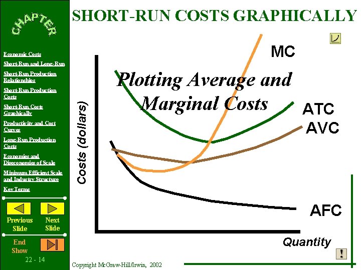 SHORT-RUN COSTS GRAPHICALLY MC Economic Costs Short-Run and Long-Run Short-Run Production Relationships Short-Run Costs