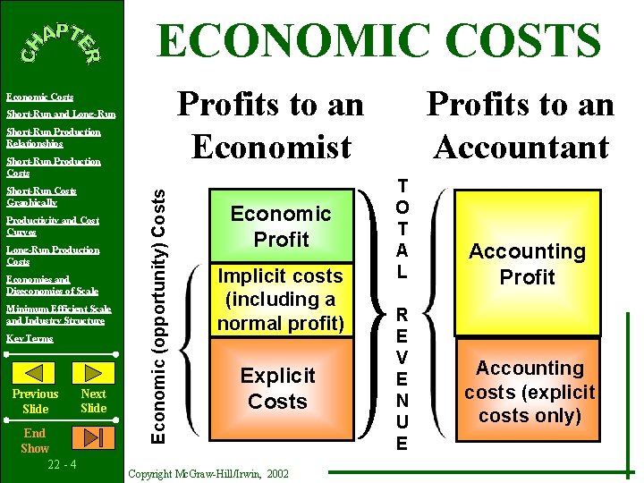 ECONOMIC COSTS Profits to an Economist Economic Costs Short-Run and Long-Run Short-Run Production Relationships