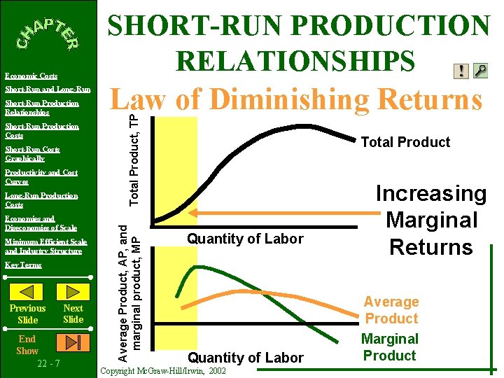 Short-Run Production Relationships Short-Run Production Costs Short-Run Costs Graphically Productivity and Cost Curves Long-Run