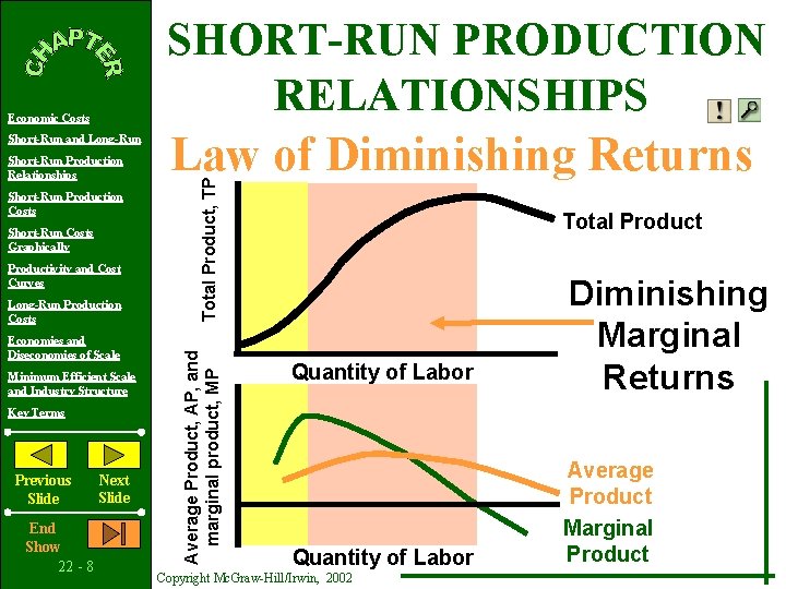 Short-Run Production Relationships Short-Run Production Costs Short-Run Costs Graphically Productivity and Cost Curves Long-Run