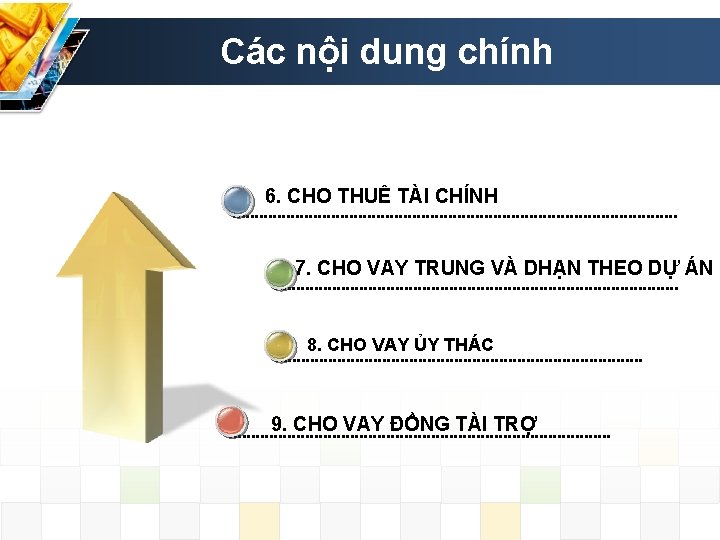 Các nội dung chính 6. CHO THUÊ TÀI CHÍNH 7. CHO VAY TRUNG VÀ