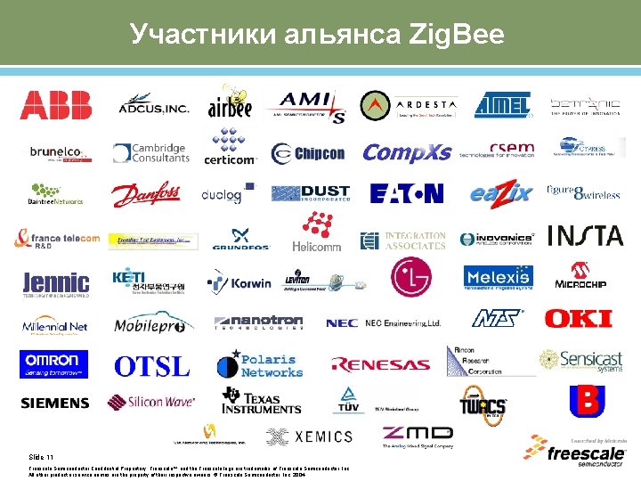 Участники альянса Zig. Bee Slide 11 Freescale Semiconductor Confidential Proprietary. Freescale™ and the Freescale